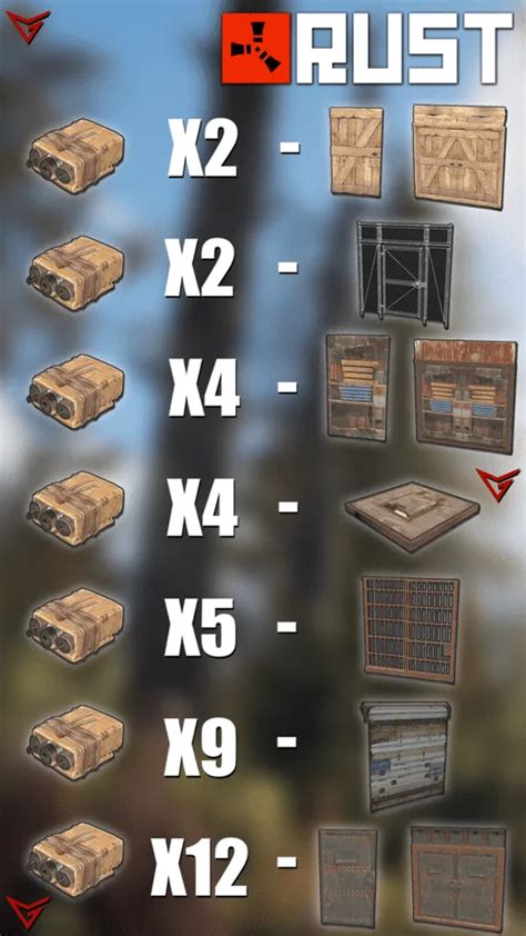 rust how many satchels for sheet metal roof|rust satchel charge chart.